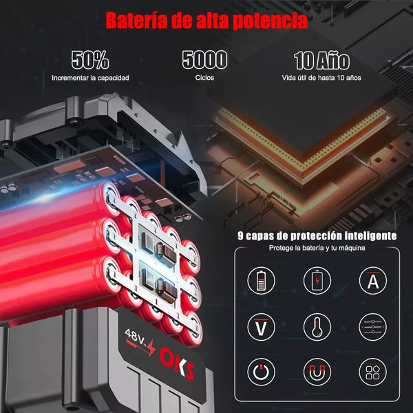 INALAMBRICA! Desbrozadora Eléctrica 3 en 1🌱 Podadora Cortadora Césped